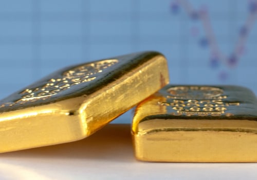 What percentage of wealth should be in gold?