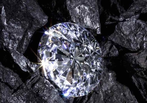 What percentage of wealth should be in precious metals?
